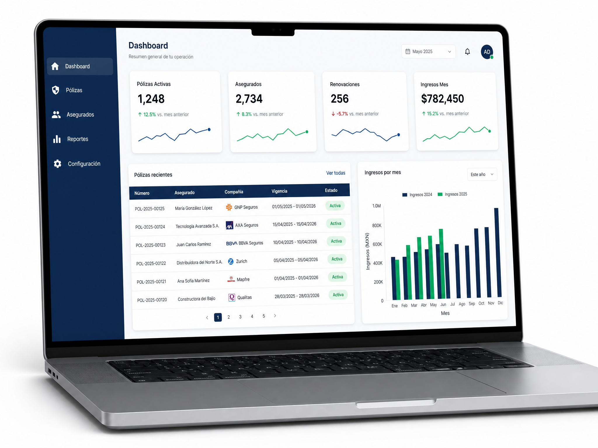 Polify dashboard preview